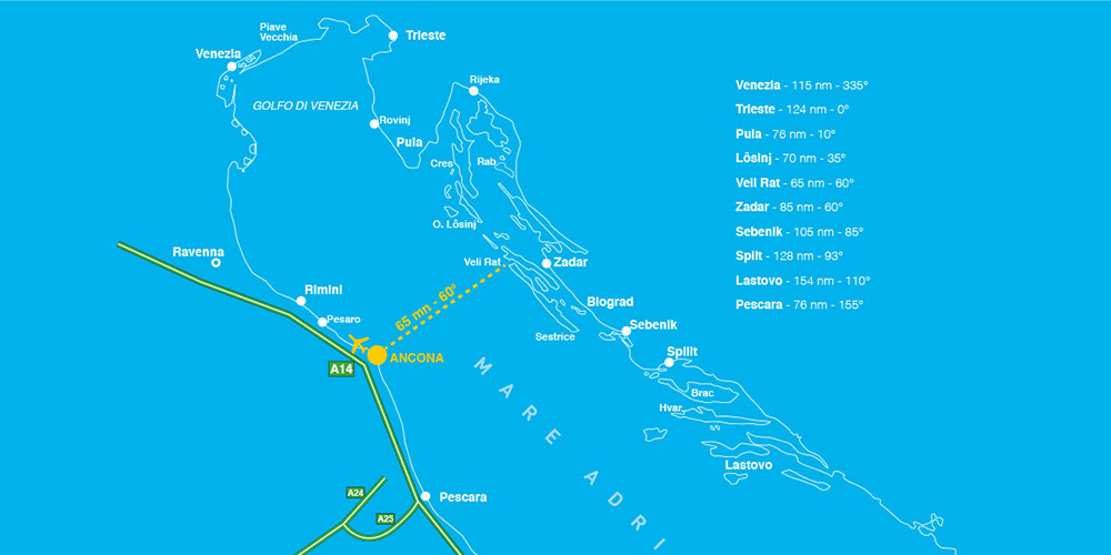 trasporti-e-collegamenti-per-marina-dorica-ancona